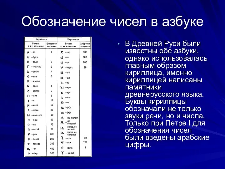 Обозначение чисел в азбуке В Древней Руси были известны обе азбуки,