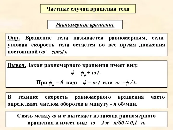 Частные случаи вращения тела Равномерное вращение Опр. Вращение тела называется равномерным,