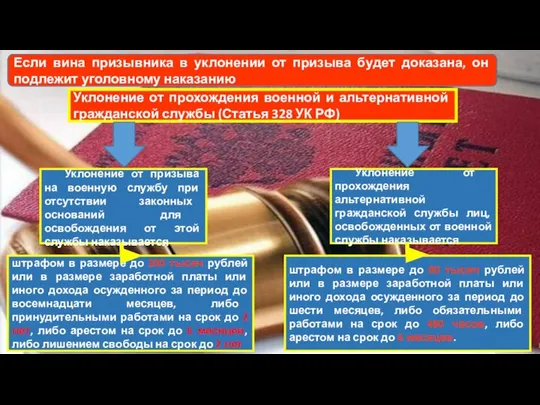 Если вина призывника в уклонении от призыва будет доказана, он подлежит