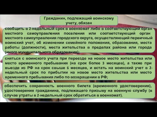 Гражданин, подлежащий воинскому учету, обязан сообщить в 2-недельный срок в военкомат