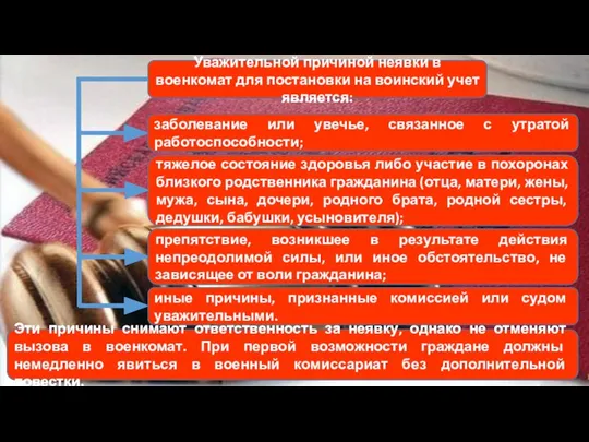 Уважительной причиной неявки в военкомат для постановки на воинский учет является: