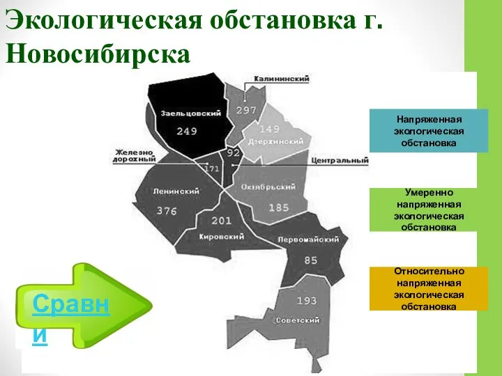 Экологическая обстановка г.Новосибирска Напряженная экологическая обстановка Умеренно напряженная экологическая обстановка Относительно напряженная экологическая обстановка