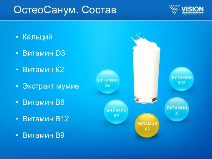 ОстеоСанум. Состав Кальций Витамин D3 Витамин К2 Экстракт мумие Витамин В6 Витамин В12 Витамин В9