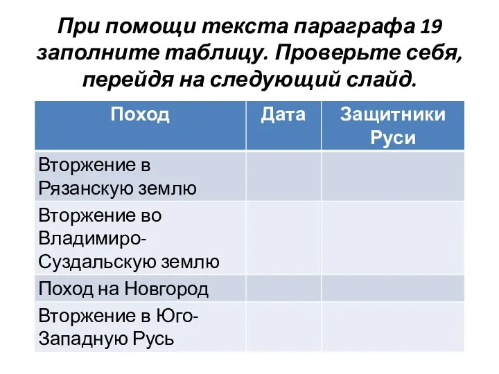 При помощи текста параграфа 19 заполните таблицу. Проверьте себя, перейдя на следующий слайд.