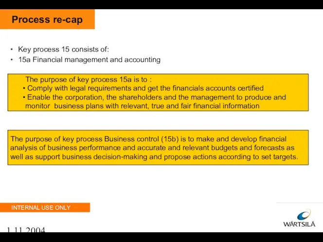 1.11.2004 Process re-cap Key process 15 consists of: 15a Financial management