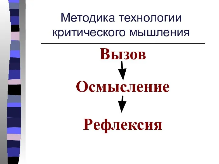 Методика технологии критического мышления ______________________________ Вызов Осмысление Рефлексия