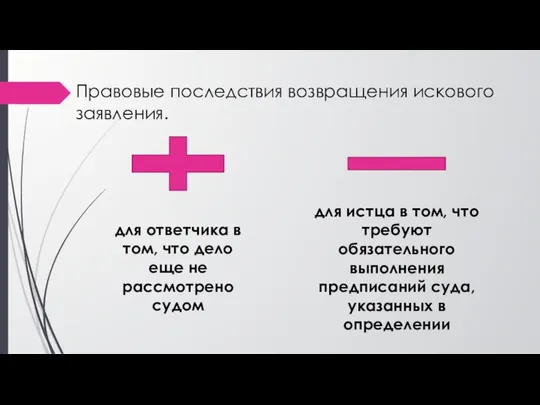 Правовые последствия возвращения искового заявления. для ответчика в том, что дело