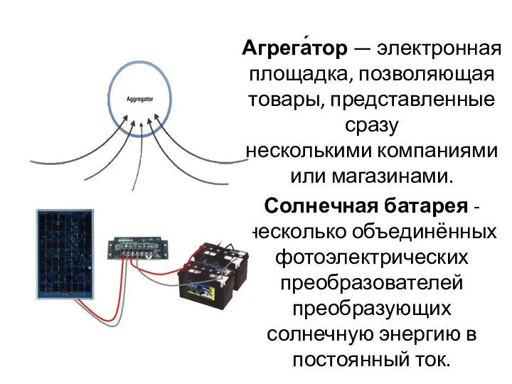 Агрега́тор — электронная площадка, позволяющая товары, представленные сразу несколькими компаниями или