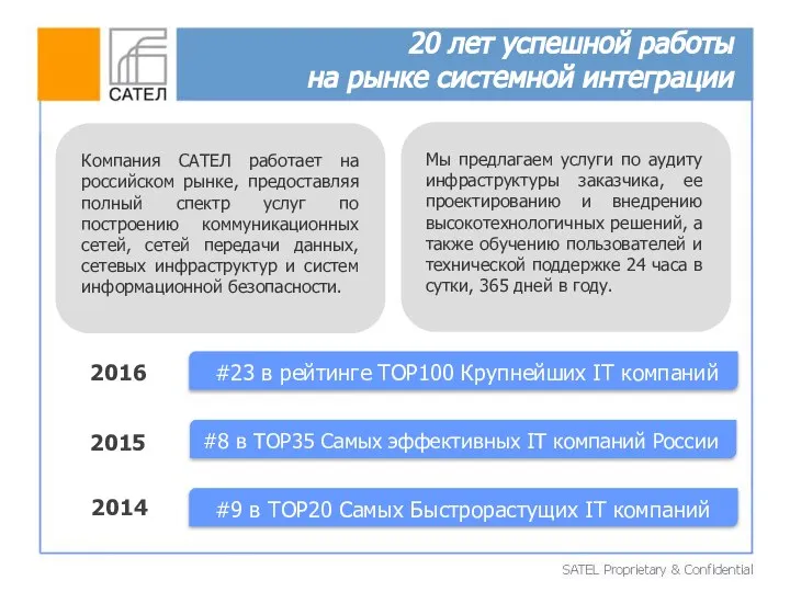 20 лет успешной работы на рынке системной интеграции Компания САТЕЛ работает