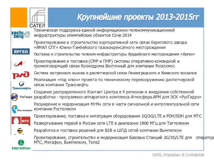 Крупнейшие проекты 2013-2015гг Техническая поддержка единой информационно-телекоммуникационной инфраструктуры олимпийских объектов Сочи