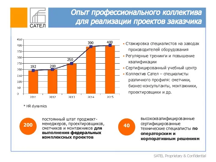 постоянный штат проджект-менеджеров, проектировщиков, сметчиков и монтажников для выполнения федеральных комплексных