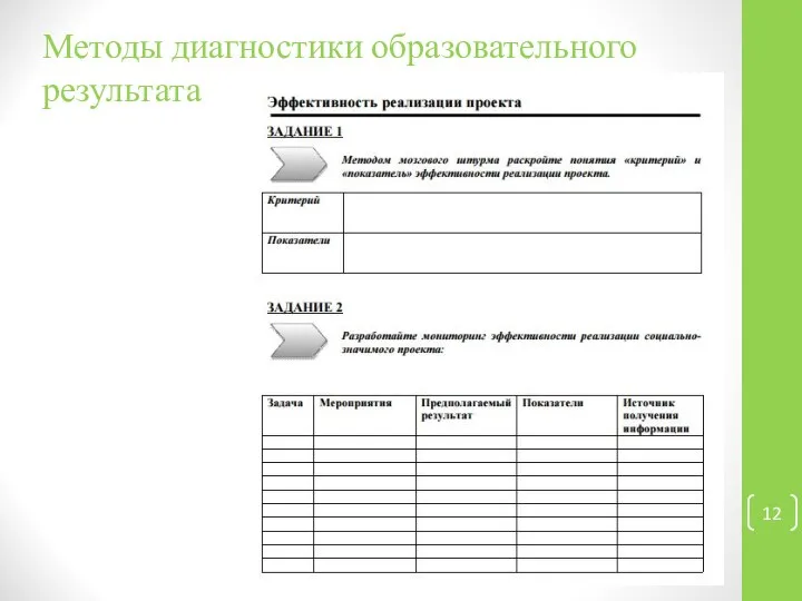 Методы диагностики образовательного результата