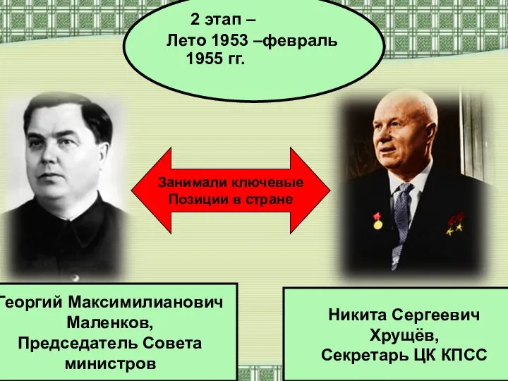 2 этап – Лето 1953 –февраль 1955 гг. Никита Сергеевич Хрущёв,