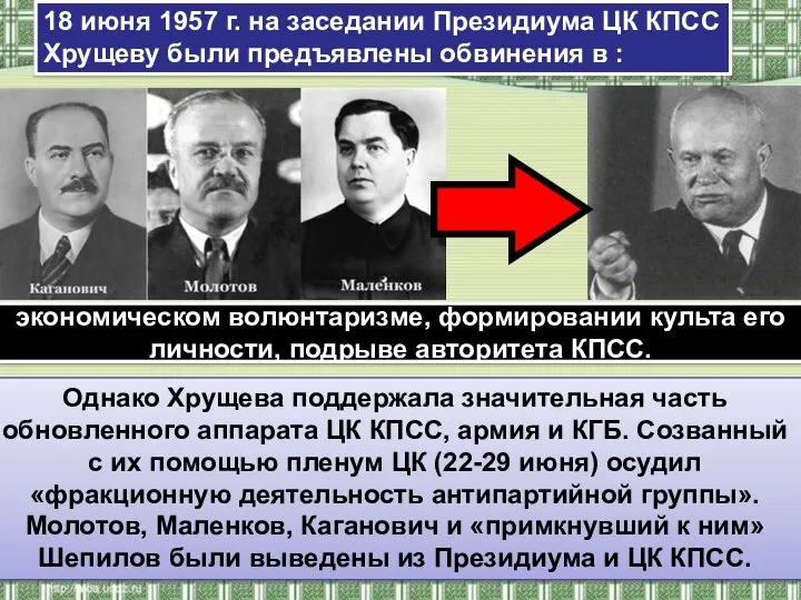 18 июня 1957 г. на заседании Президиума ЦК КПСС Хрущеву были