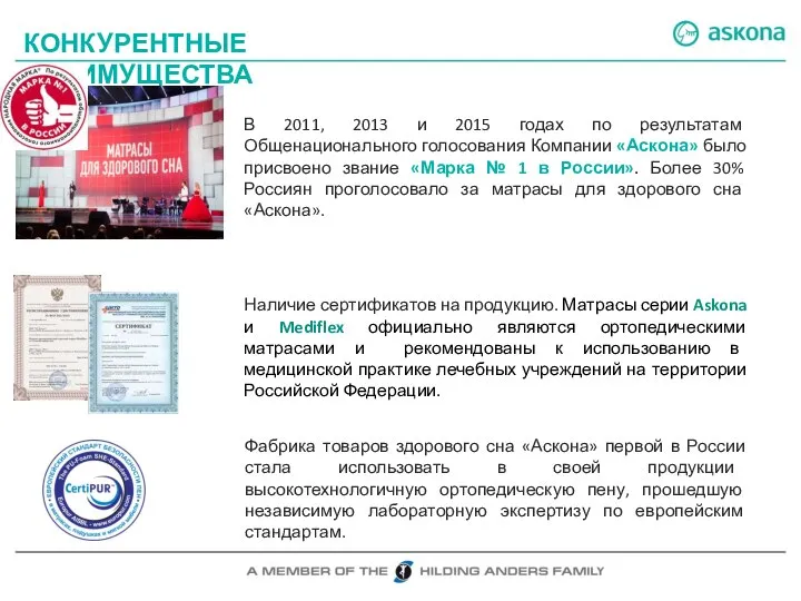 КОНКУРЕНТНЫЕ ПРЕИМУЩЕСТВА В 2011, 2013 и 2015 годах по результатам Общенационального