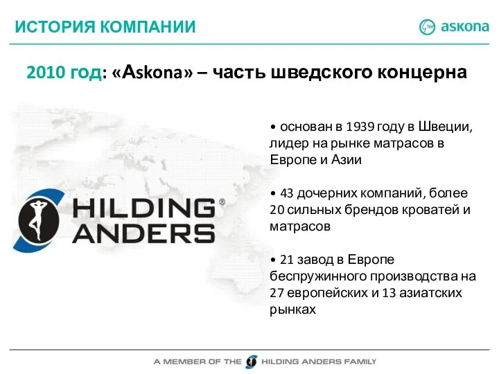 ИСТОРИЯ КОМПАНИИ 2010 год: «Аskona» – часть шведского концерна • основан