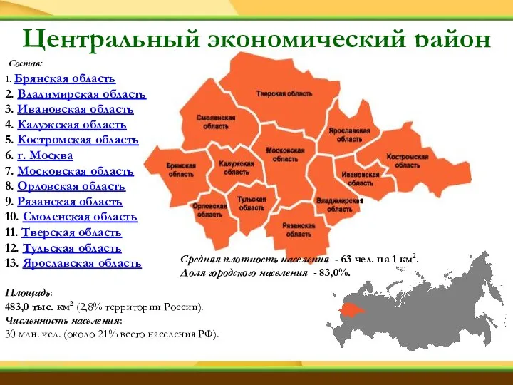 Центральный экономический район Состав: 1. Брянская область 2. Владимирская область 3.