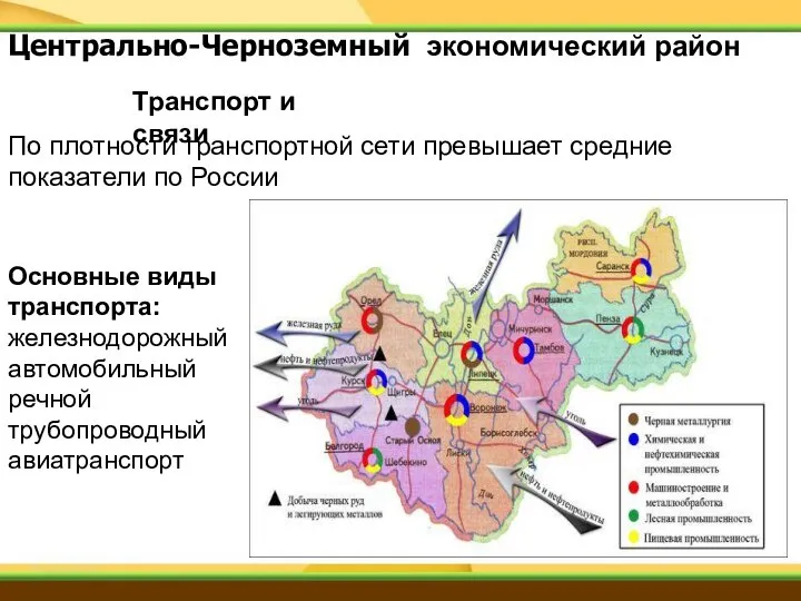 Транспорт и связи По плотности транспортной сети превышает средние показатели по