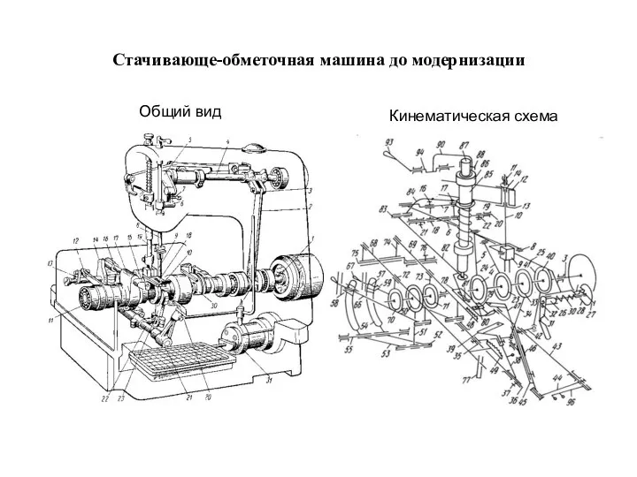 Стачивающе-обметочная машина до модернизации Общий вид Кинематическая схема