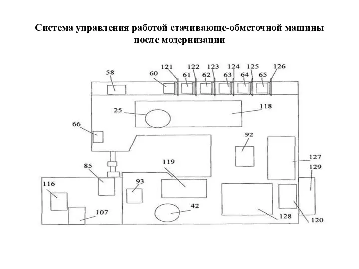 Система управления работой стачивающе-обметочной машины после модернизации