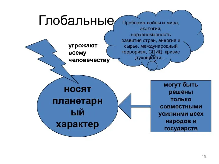 Глобальные проблемы носят планетарный характер угрожают всему человечеству могут быть решены