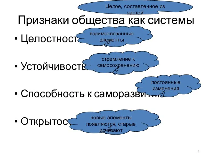 Признаки общества как системы Целостность Устойчивость Способность к саморазвитию Открытость взаимосвязанные