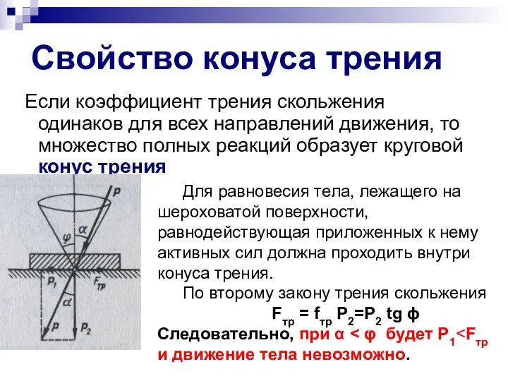 Свойство конуса трения Если коэффициент трения скольжения одинаков для всех направлений