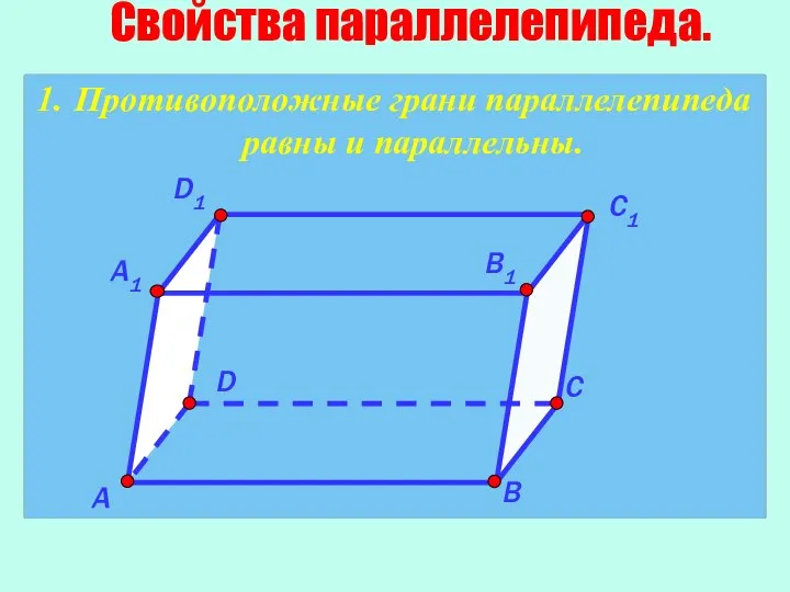 Свойства параллелепипеда. Противоположные грани параллелепипеда равны и параллельны.