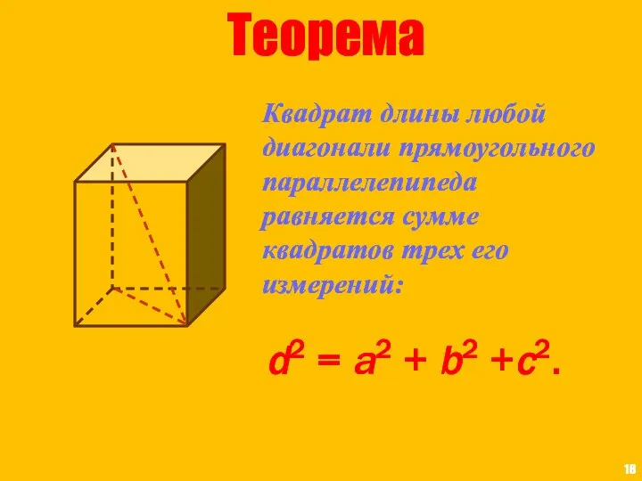 Теорема Квадрат длины любой диагонали прямоугольного параллелепипеда равняется сумме квадратов трех