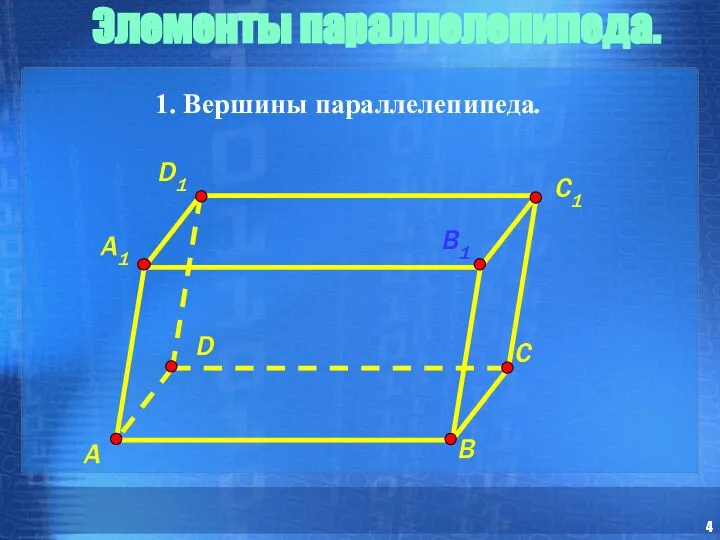 Элементы параллелепипеда. 1. Вершины параллелепипеда.