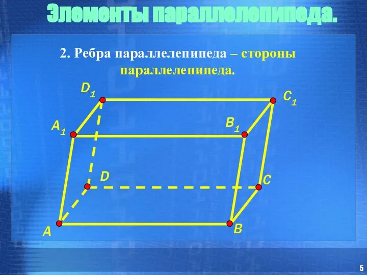 2. Ребра параллелепипеда – стороны параллелепипеда. Элементы параллелепипеда.