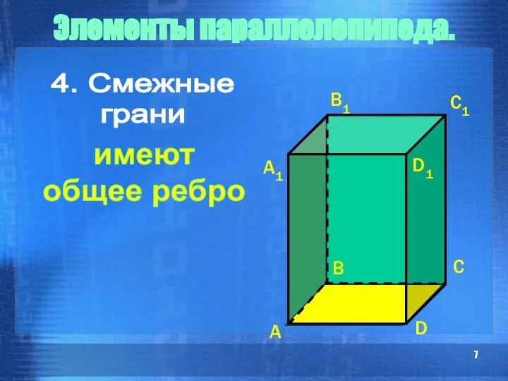 имеют общее ребро 4. Смежные грани Элементы параллелепипеда.