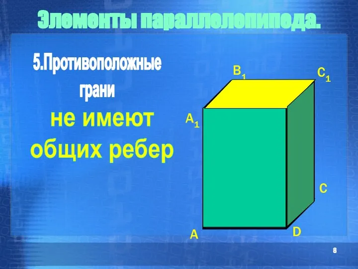 не имеют общих ребер 5.Противоположные грани Элементы параллелепипеда.