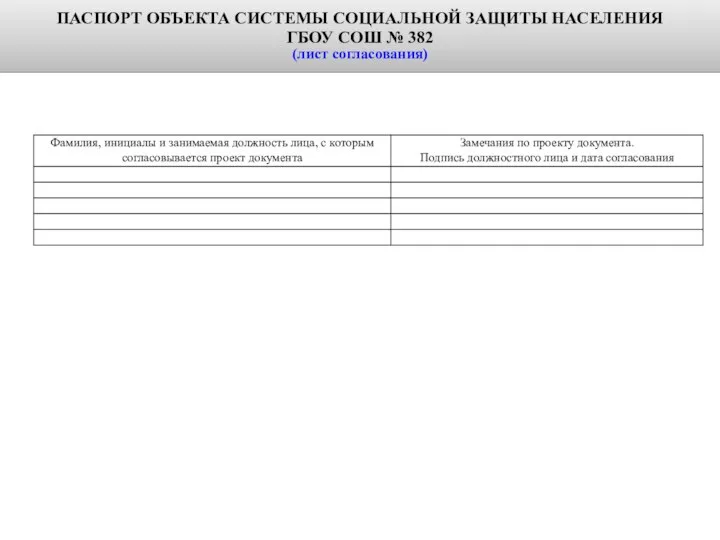 ПАСПОРТ ОБЪЕКТА СИСТЕМЫ СОЦИАЛЬНОЙ ЗАЩИТЫ НАСЕЛЕНИЯ ГБОУ СОШ № 382 (лист согласования)