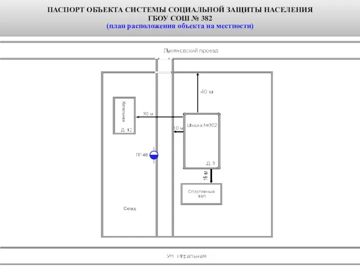 ПАСПОРТ ОБЪЕКТА СИСТЕМЫ СОЦИАЛЬНОЙ ЗАЩИТЫ НАСЕЛЕНИЯ ГБОУ СОШ № 382 (план