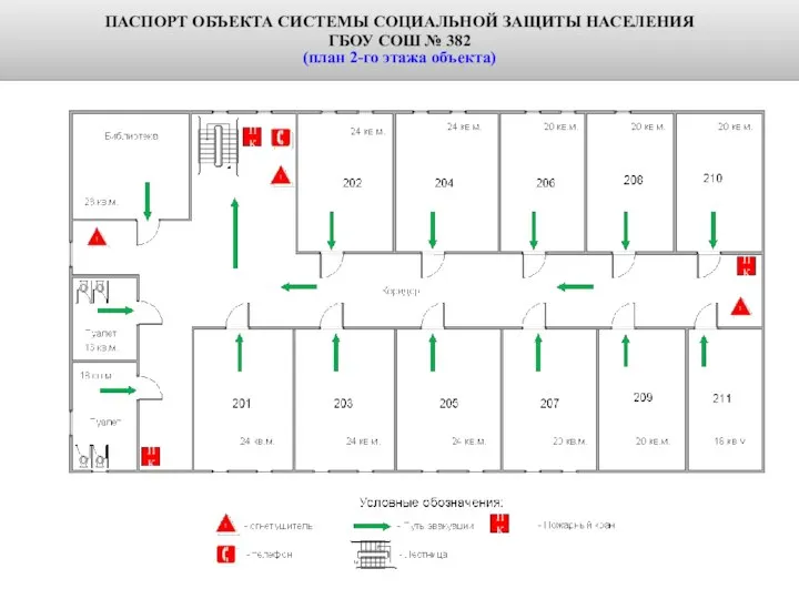 ПАСПОРТ ОБЪЕКТА СИСТЕМЫ СОЦИАЛЬНОЙ ЗАЩИТЫ НАСЕЛЕНИЯ ГБОУ СОШ № 382 (план