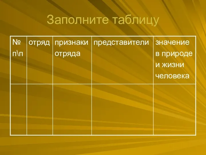 Заполните таблицу