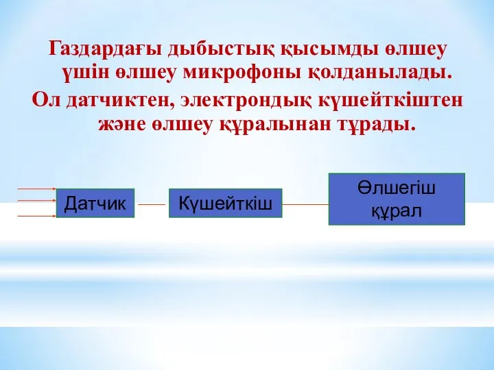 Газдардағы дыбыстық қысымды өлшеу үшін өлшеу микрофоны қолданылады. Ол датчиктен, электрондық