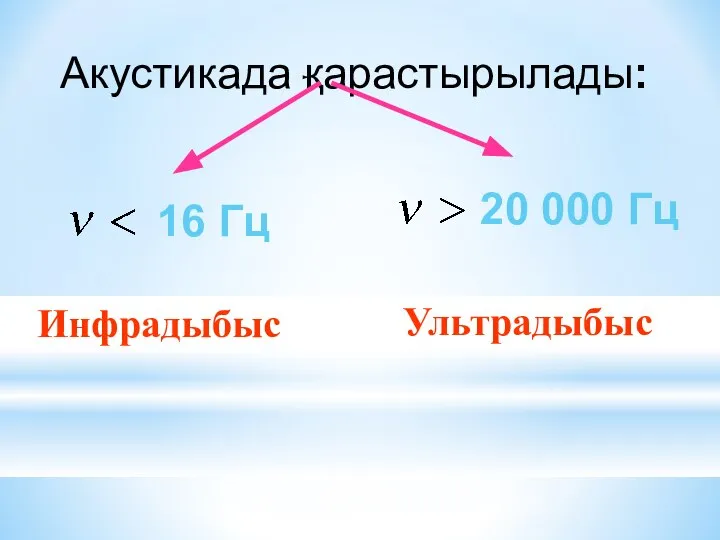 Акустикада қарастырылады: 16 Гц 20 000 Гц Инфрадыбыс Ультрадыбыс