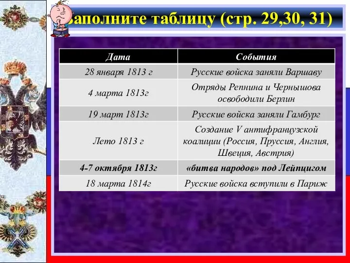 Заполните таблицу (стр. 29,30, 31)