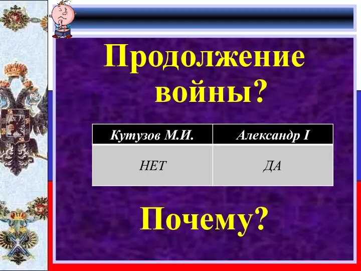 Продолжение войны? Почему?