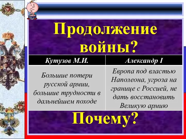 Продолжение войны? Почему?