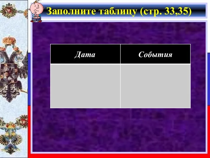 Заполните таблицу (стр. 33,35)