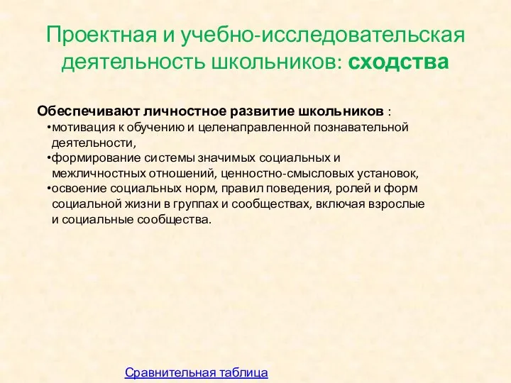 Проектная и учебно-исследовательская деятельность школьников: сходства Обеспечивают личностное развитие школьников :