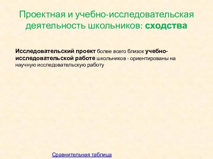 Проектная и учебно-исследовательская деятельность школьников: сходства Исследовательский проект более всего близок