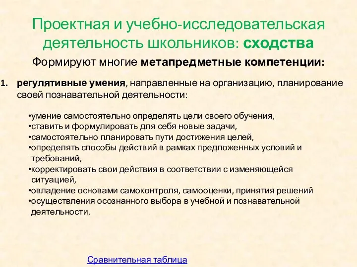 Проектная и учебно-исследовательская деятельность школьников: сходства Формируют многие метапредметные компетенции: регулятивные