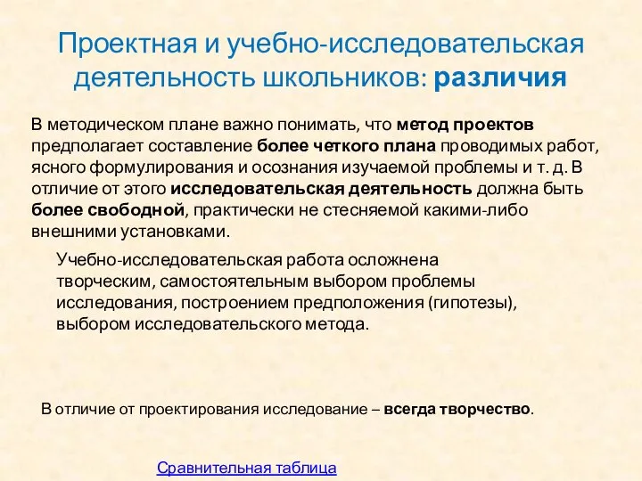 Проектная и учебно-исследовательская деятельность школьников: различия В методическом плане важно понимать,