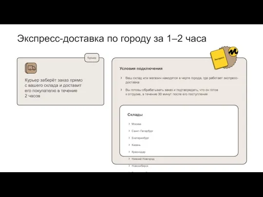 Экспресс-доставка по городу за 1–2 часа Ваш склад или магазин находятся