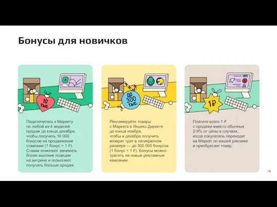 Бонусы для новичков Подключитесь к Маркету по любой из 4 моделей