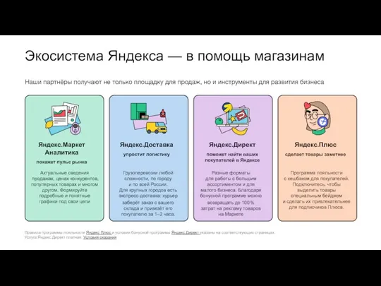 Экосистема Яндекса — в помощь магазинам Актуальные сведения продажах, ценах конкурентов,